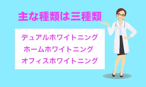 ホワイトニング種類