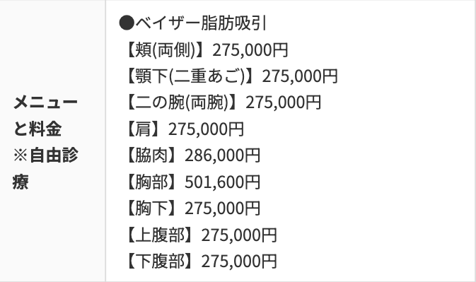 【銀座】Mods Clinic 東京院