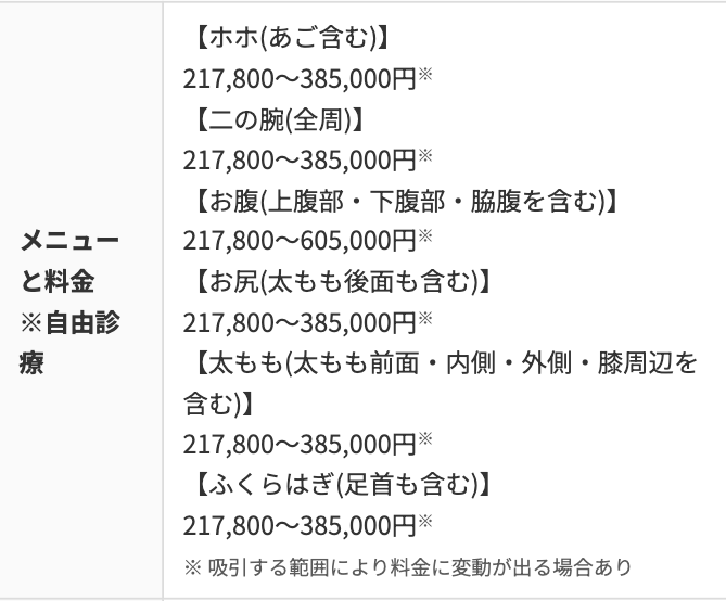 【新宿】城本クリニック 新宿院