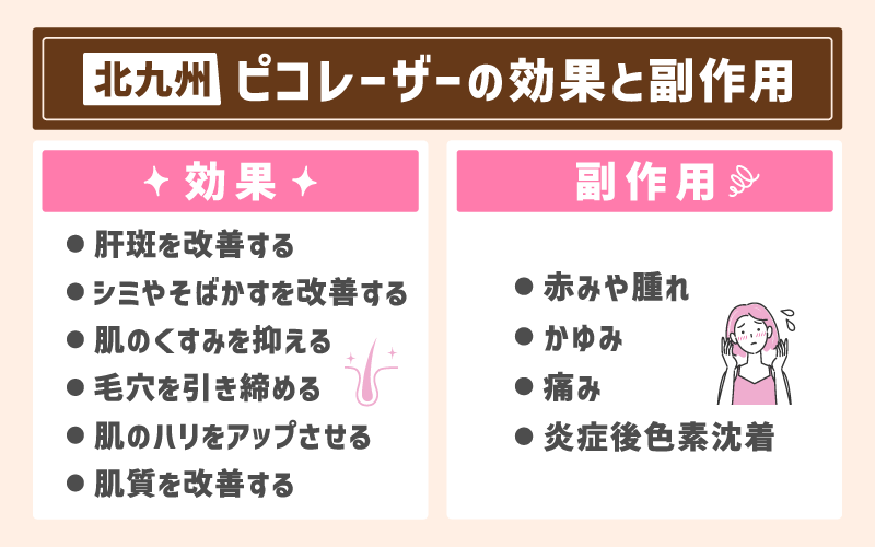 【北九州】ピコレーザーの効果と副作用