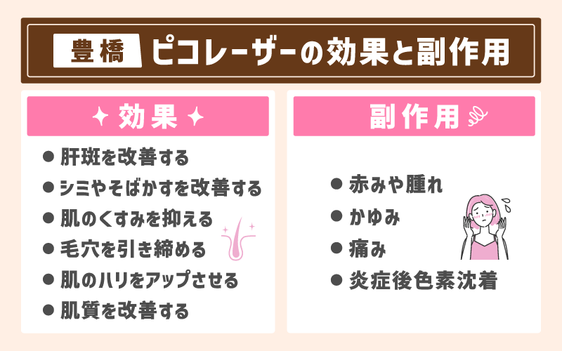 【豊橋】ピコレーザーの効果と副作用