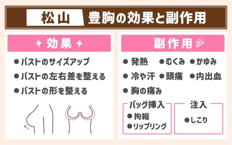 【松山】豊胸の効果と副作用
