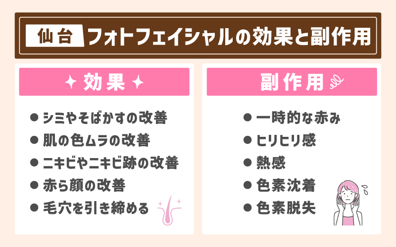 【仙台】フォトフェイシャルの効果と副作用