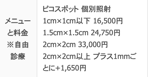 【名古屋】ACE CLINIC