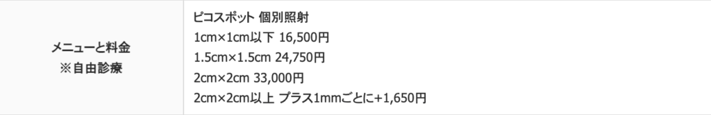 【名古屋】ACE CLINIC