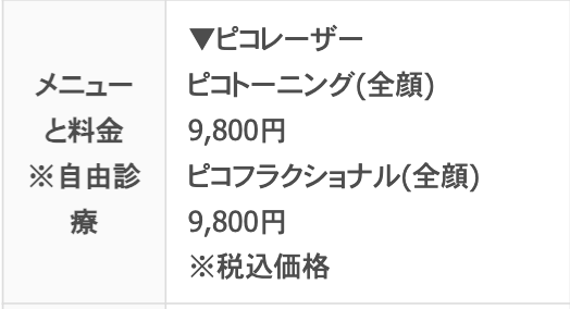 【名古屋】あおばクリニック 名古屋栄院