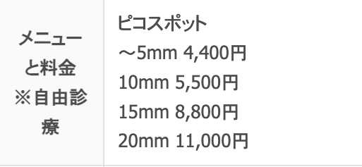 【名古屋】HAAB BEAUTY CLINIC 名古屋院