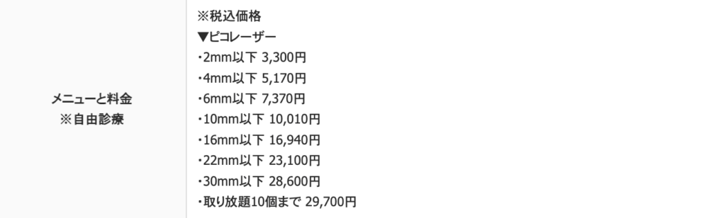 【名古屋】共立美容外科 名古屋院