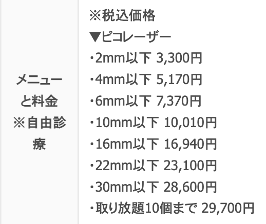 【名古屋】共立美容外科 名古屋院