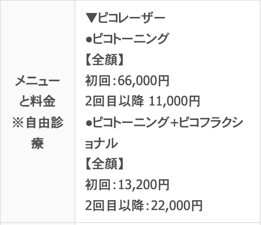 【名古屋】ルラ美容クリニック 名古屋栄院