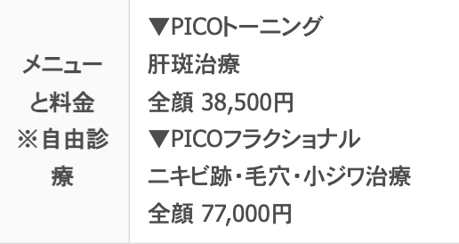 【名古屋】聖心美容クリニック 名古屋院