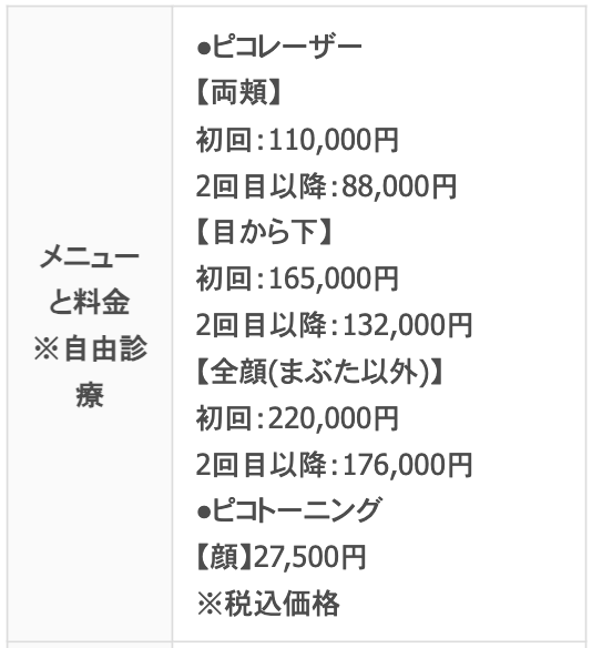 【名古屋】高須クリニック 栄院