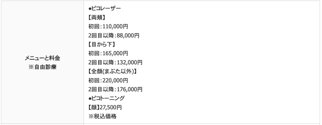 【名古屋】高須クリニック 栄院
