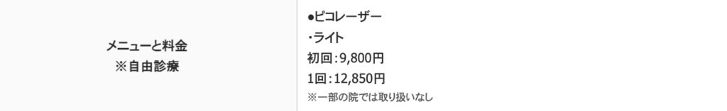 【名古屋】TCB東京中央美容外科/4店舗
