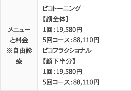 【名古屋】うえだ皮膚科内科 八田院