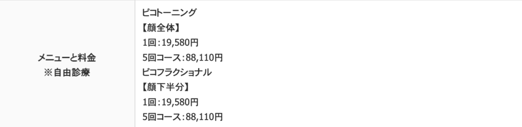 【名古屋】うえだ皮膚科内科 八田院