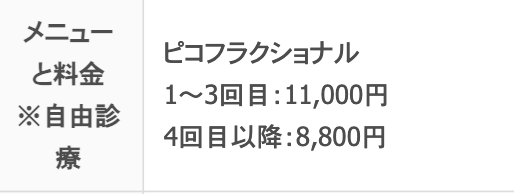 【名古屋】よつば会クリニック 名古屋院