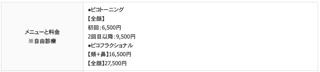品川スキンクリニック 料金