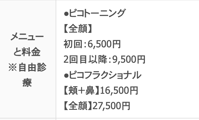 品川スキンクリニック 料金
