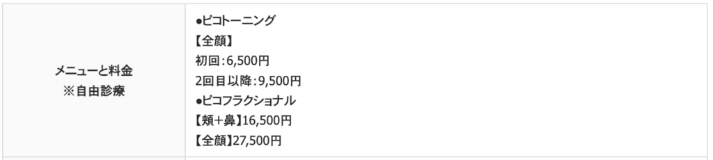 品川美容外科 料金