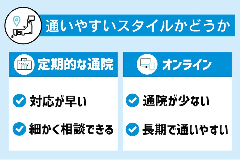 自宅や駅から近く、定期的に通いやすい新宿のクリニックがおすすめ