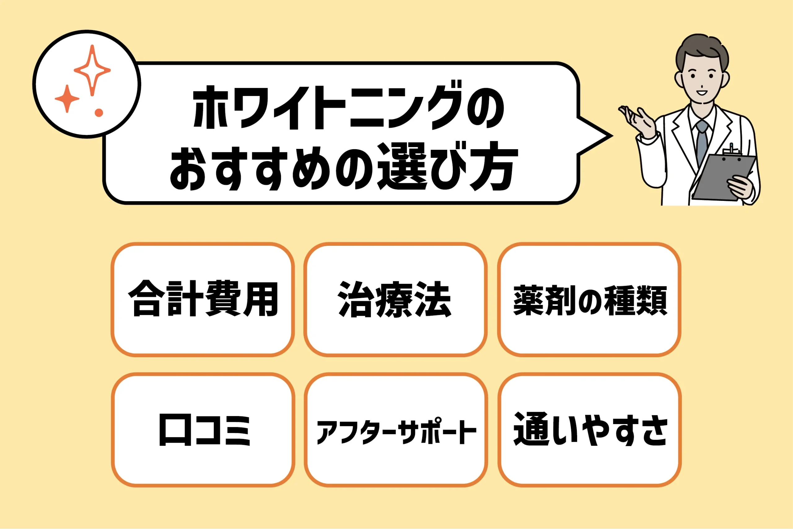 池袋でホワイトニング歯科医院のおすすめの選び方