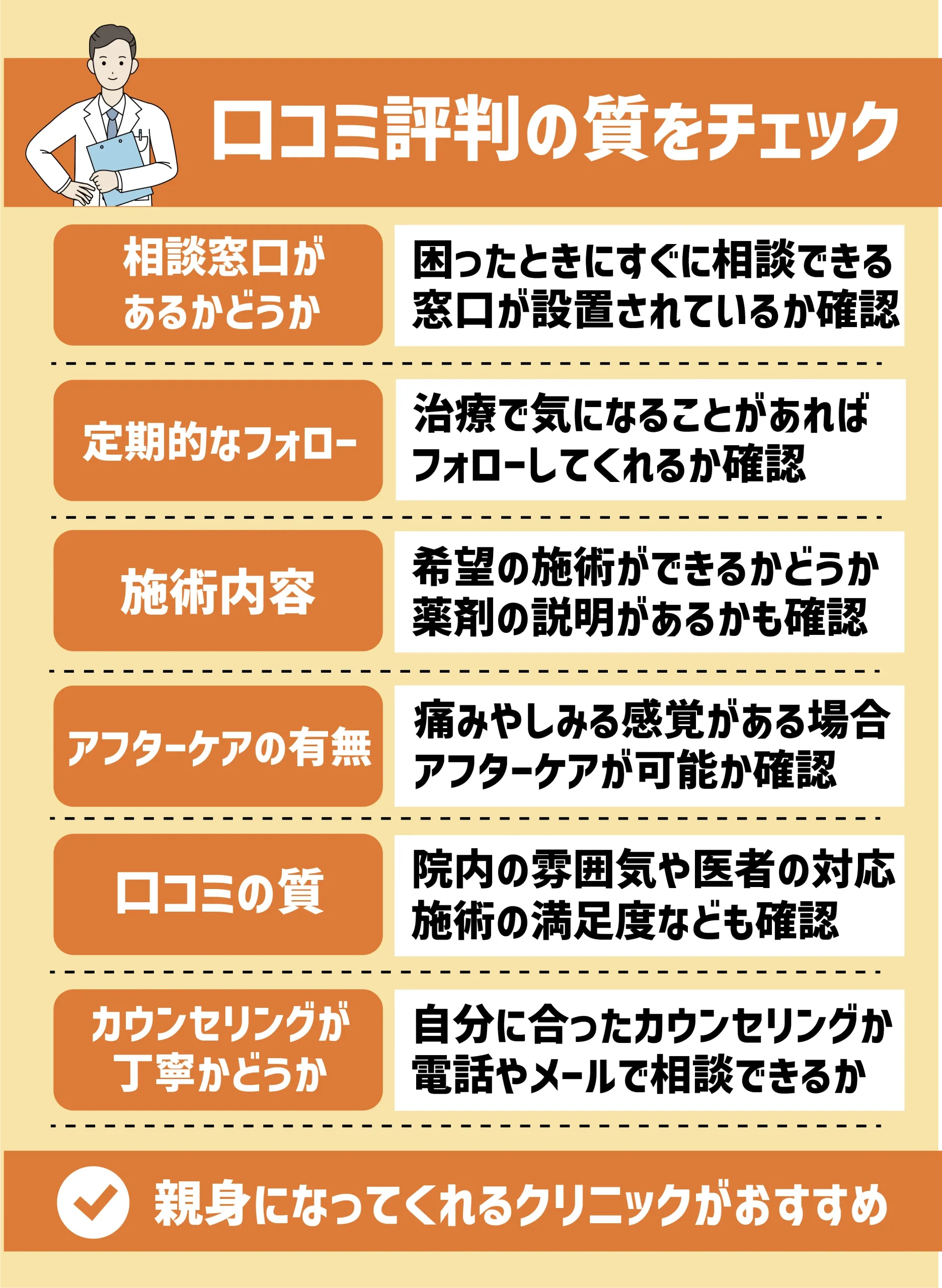 カウンセリング・口コミ評判の質をチェック|施術前から親身になってくれる札幌の歯科医院がおすすめ