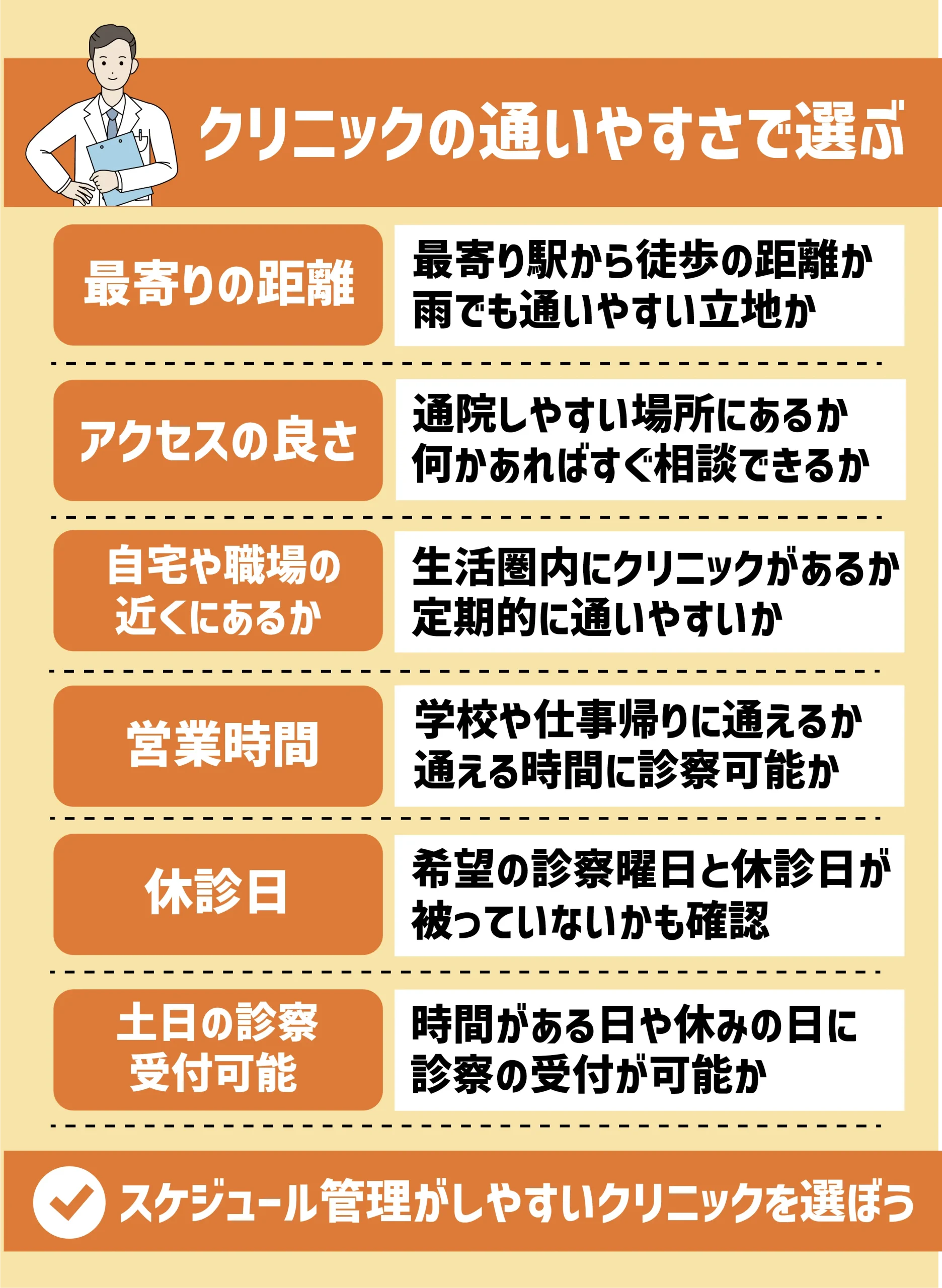 池袋内での通いやすさで選ぶ｜歯科医院の営業時間などもチェックするのがおすすめ