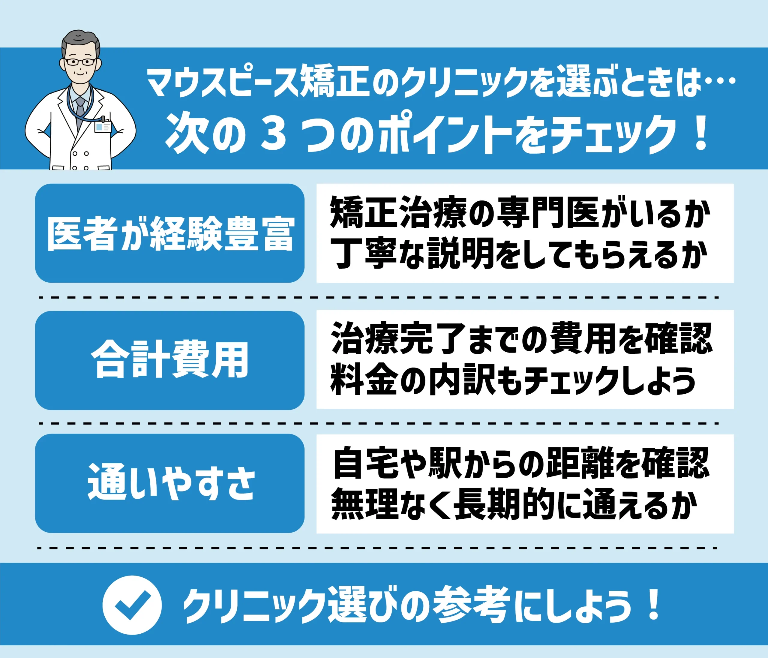 新宿でマウスピース矯正のおすすめの選び方