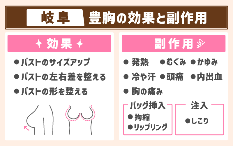 【岐阜】豊胸の効果と副作用