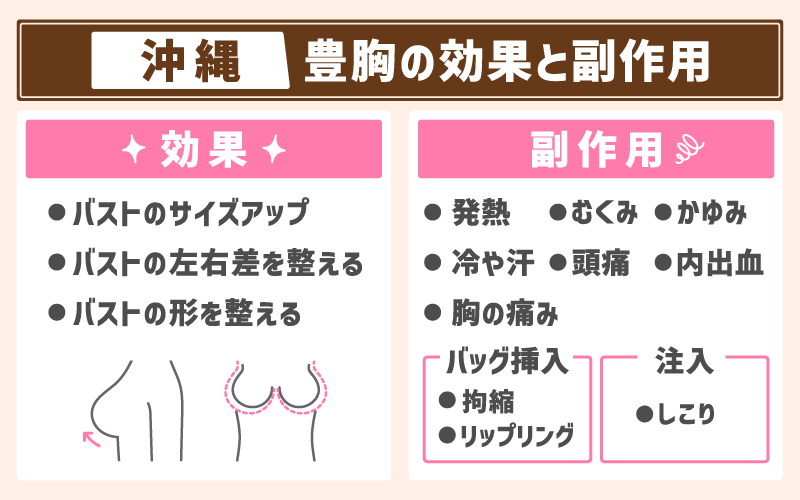 【沖縄】豊胸の効果と副作用