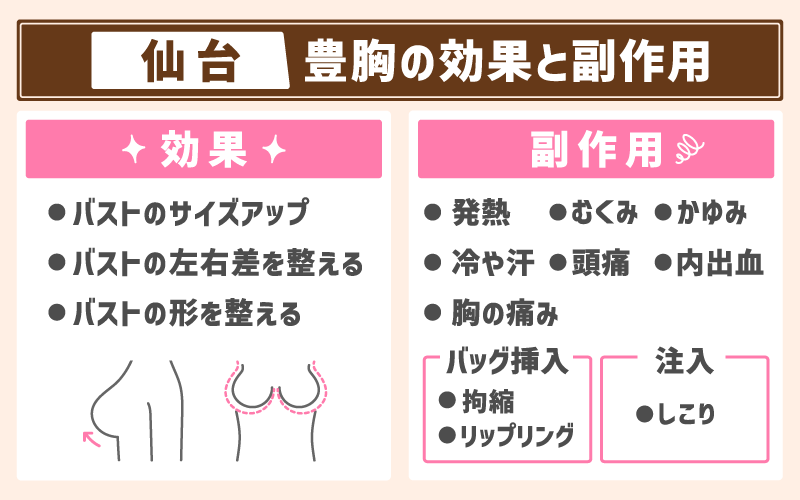 【仙台】豊胸の効果と副作用