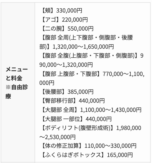 【神戸】慶友形成クリニック 神戸院