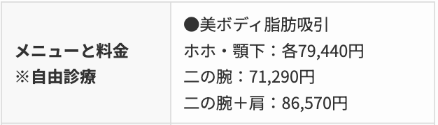 湘南美容クリニック 料金