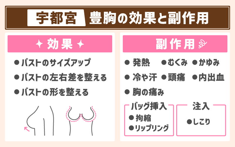 【宇都宮】豊胸の効果と副作用