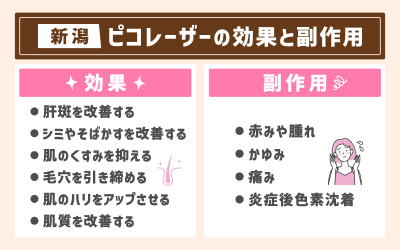 【新潟】ピコレーザーの効果と副作用