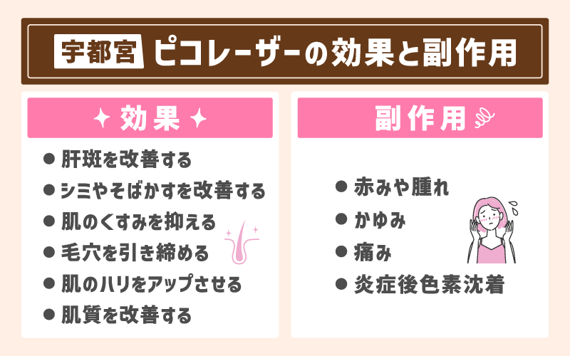 【宇都宮】ピコレーザーの効果と副作用