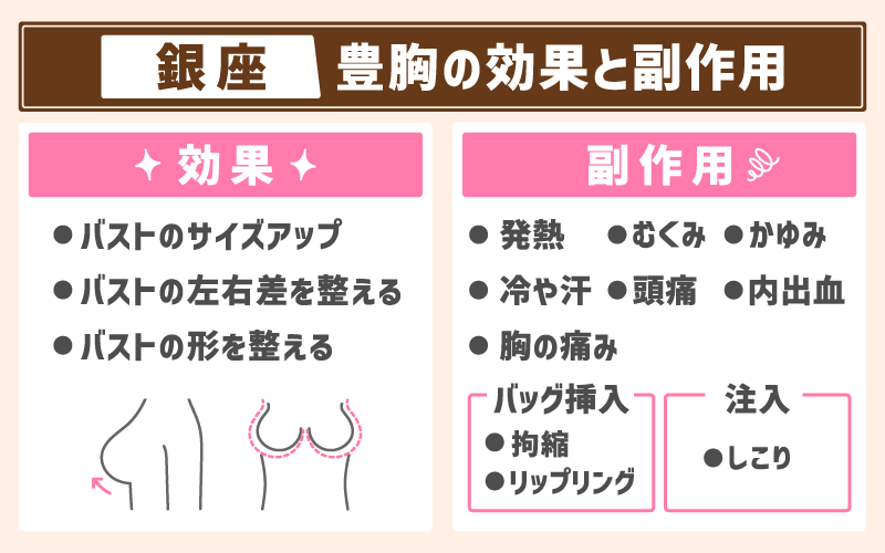 【銀座】豊胸の効果と副作用